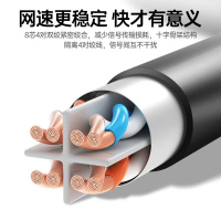 [补贴10%]网线家用千兆超6六类5类高速电脑成品路由器连接线宽带网络对接头 黑色[六类千兆]高速不卡顿