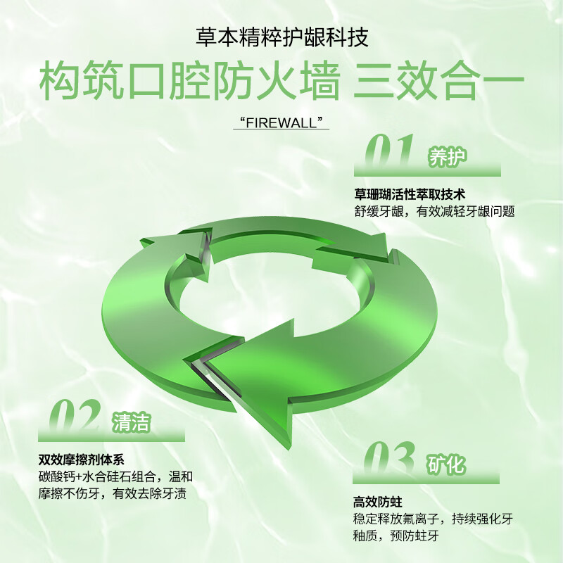 冷酸灵 六必治抗敏清火护龈牙膏套装 600g 四季草本牙膏防上火六效护龈牙膏高清大图
