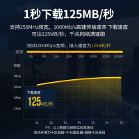 绿联 网线家用超6六类千兆高速网线 扁平电脑路由器宽带五5高速网络线20米