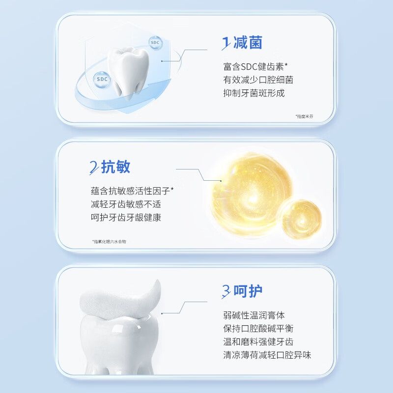 冷酸灵(LESENING) 专研抗敏牙膏敏感护龈口气清新防菌抗敏牙膏110g*1支高清大图