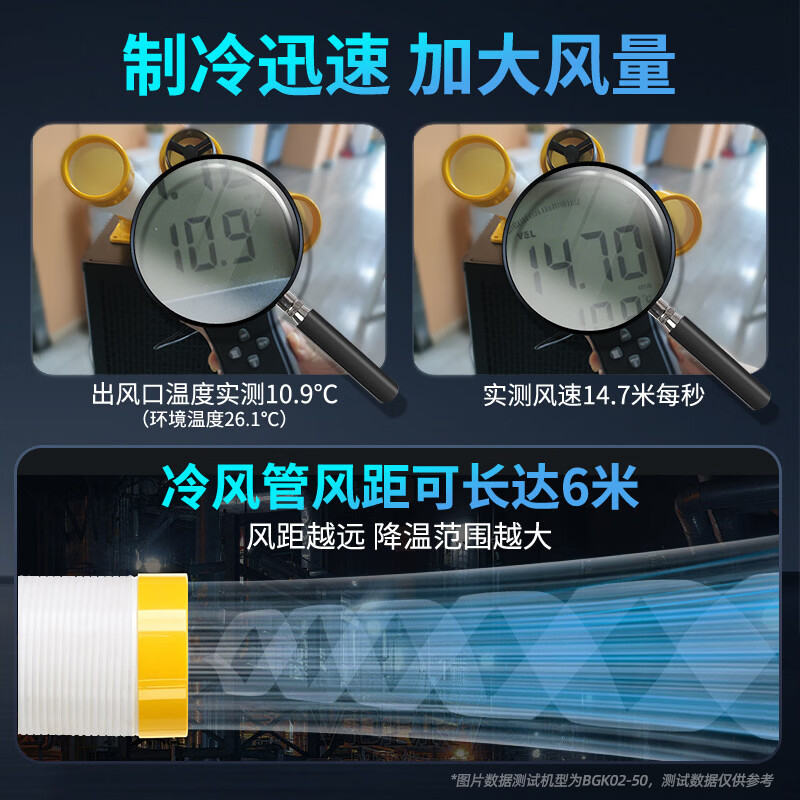 宝工工业移动空调压缩机一体机 BGK1801-40高清大图
