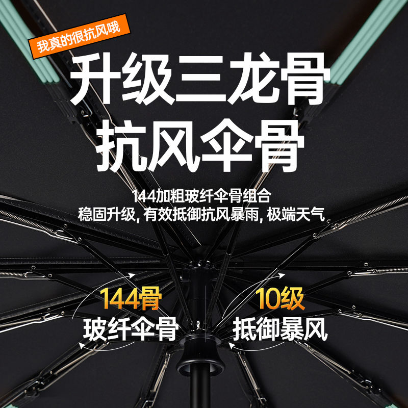 72骨雨伞男折叠全自动伞女学生大号防晒晴雨两用太阳伞ins遮阳伞高清大图