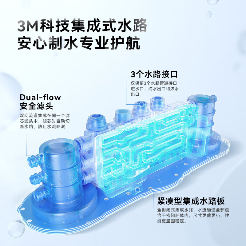 3M净水器家用厨下前置过滤器反渗透自来水直饮机净水机滤水器S620