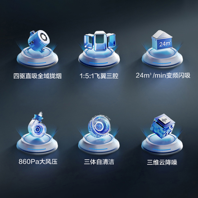 [变频款]华帝(vatti)三腔·创世S7+62B烟灶套餐24m³大吸力欧式抽油烟机四驱全翼5.0kW聚能灶大火力燃气灶