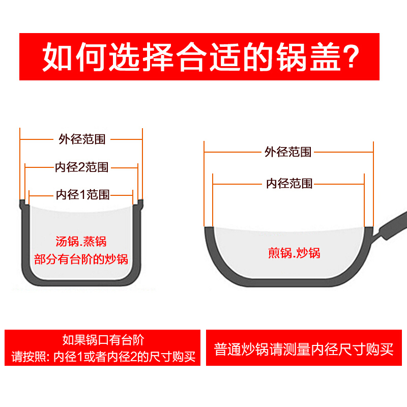 爱仕达原厂锅盖可视强化玻璃盖RPB26G1J炒锅煎锅蒸锅火锅汤锅通用配件26CM