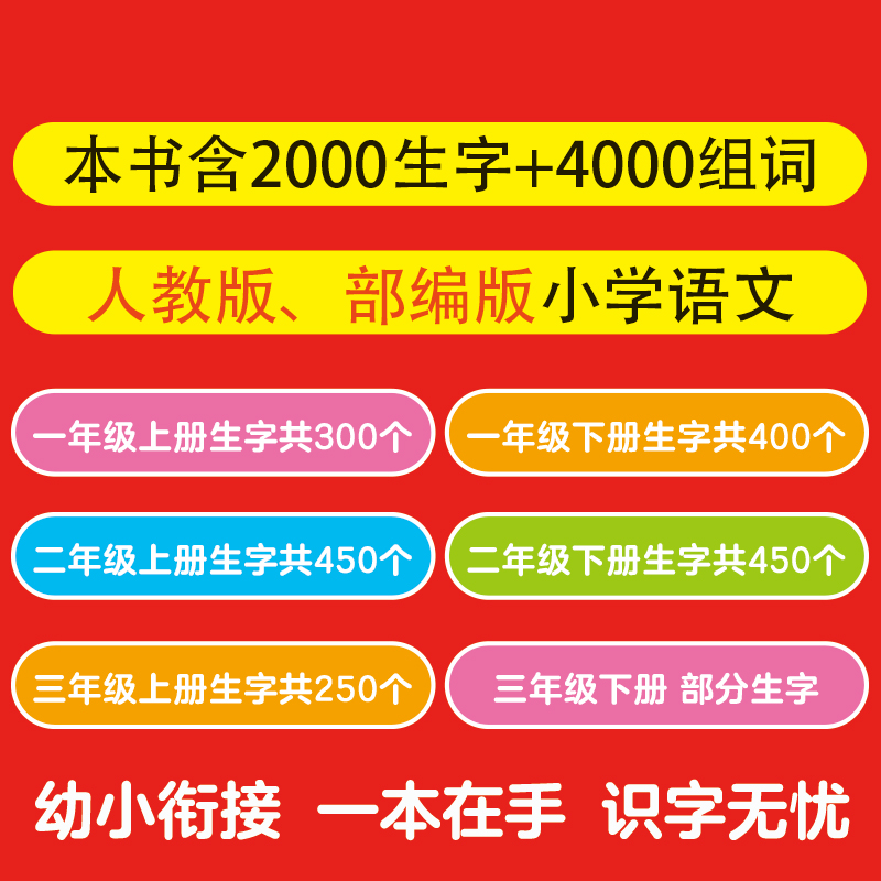 会说话的百变拼音 [正版]会说话的识字大王2300字幼小衔接识字启蒙发声书趣味识字2000字儿童识字书幼儿认字有声书早教高清大图