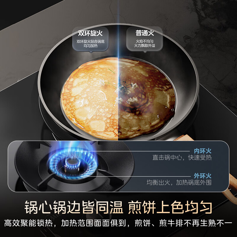 美的(Midea)[天然气]燃气灶 家用5.2kW猛火灶台嵌两用 70%热效率 JZT-A3高清大图