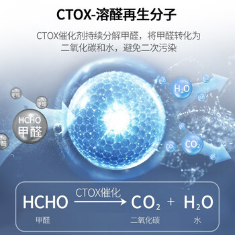 苏宁 霍尼韦尔 空气净化器过滤网滤芯 CMF30M320高清大图
