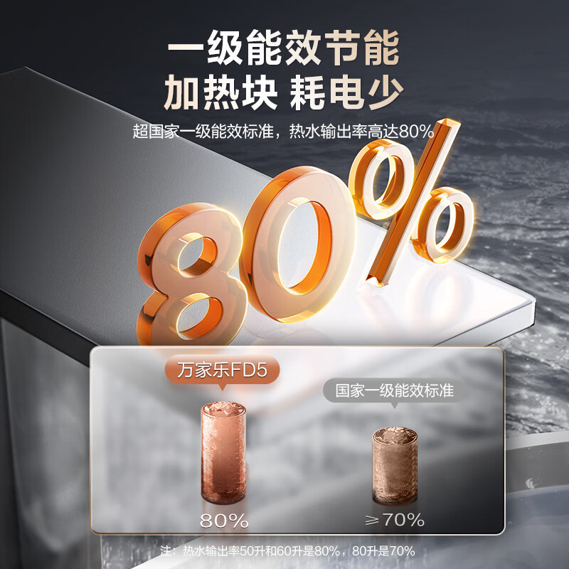 万家乐80升电热水器智能巡航水质监测杀菌 镁棒免换 3000W速热 一级能效 10倍大水量D80-FD5