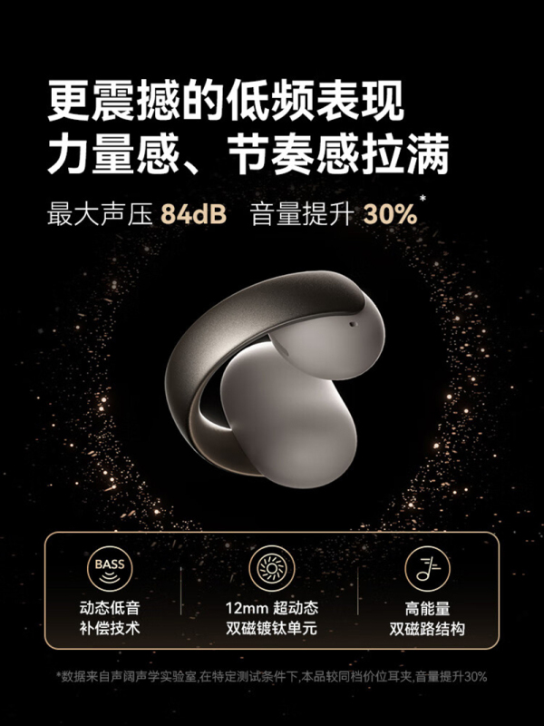 声阔 AeroClip(A3388)无线开放式运动跑步蓝牙耳机 耳夹式 (单位:个) 白色高清大图