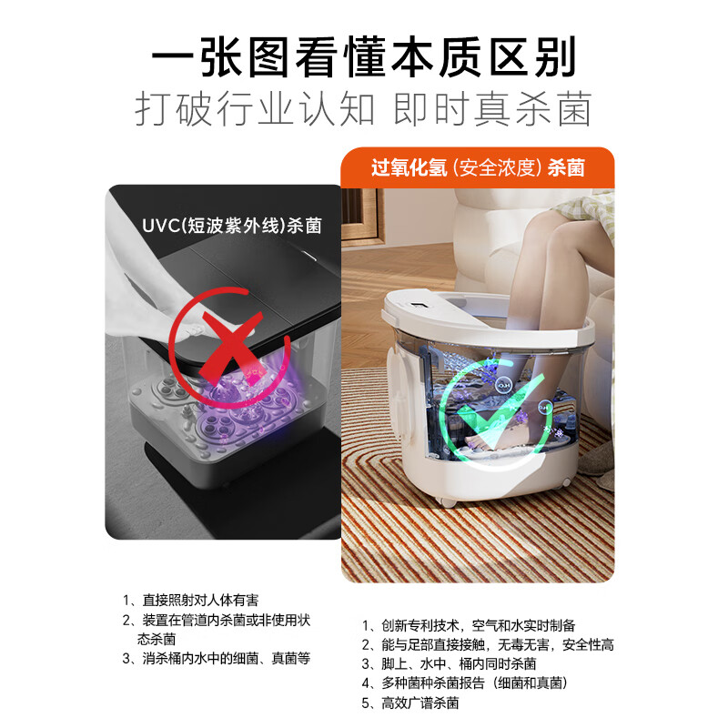 泰昌Taicn泡脚桶升级杀菌美肤足浴盆足疗洗脚盆全自动电动按摩器智能恒温加深高深桶底熏蒸送爸妈TC-908MZ高清大图