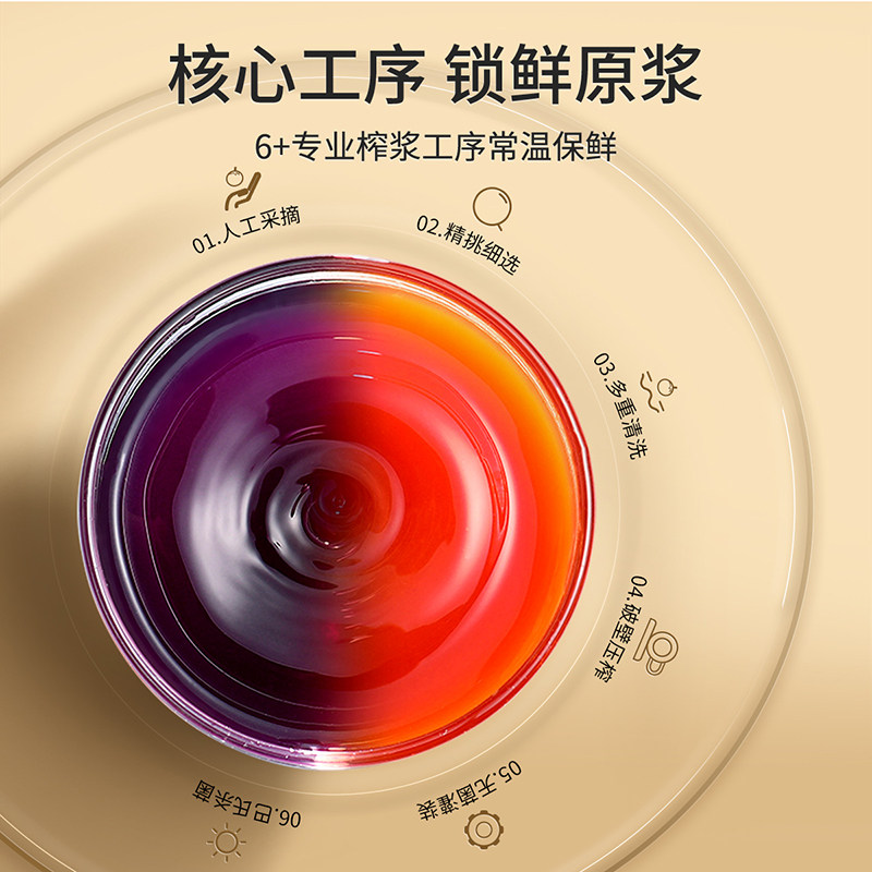 杞里香纯耕1.2L(40袋)红黑枸杞原浆组合女性花青素黑枸杞鲜果便携滋补养生饮原浆口服液官方旗舰店高清大图