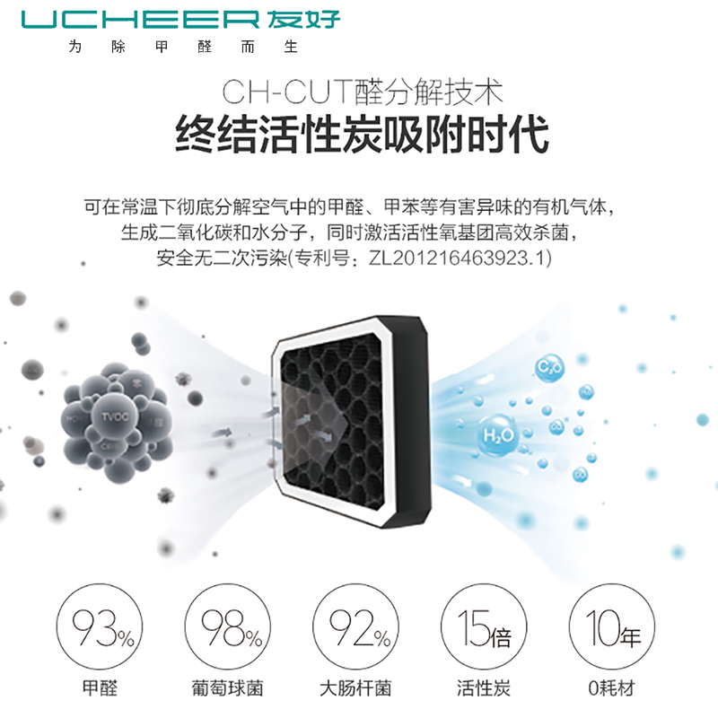 友好(UCHEER) 除味盒Q8组合装 冰箱除味剂 鞋柜橱柜除异味 除甲醛 净化除臭 空气净化器