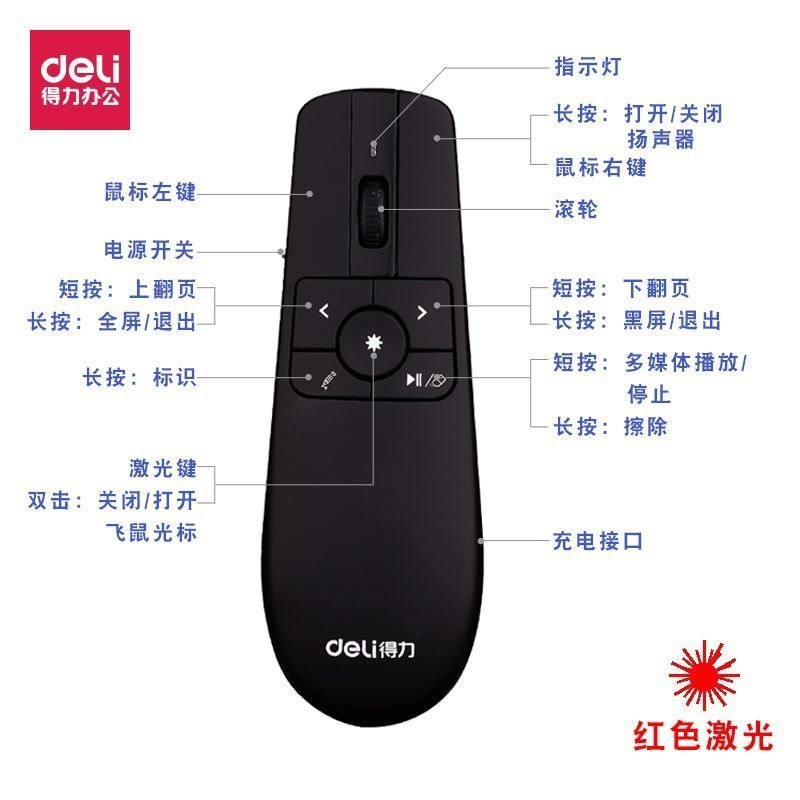 得力2803激光笔空中飞鼠 可充电翻页笔/PPT翻页笔deli2803 Y