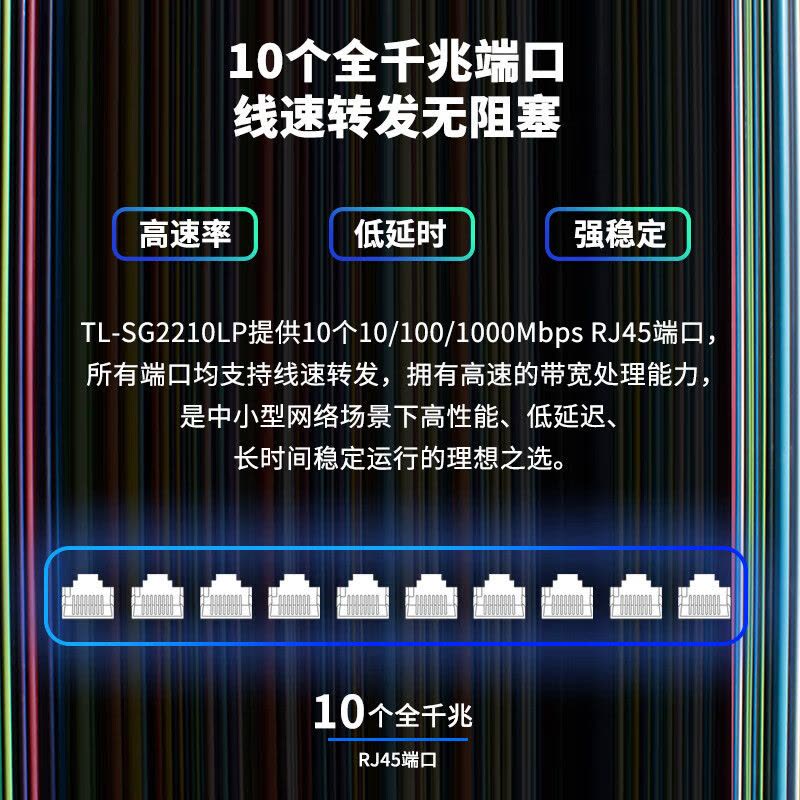 TP-LINK 10口千兆8口PoE交换机 网络分线器分流器交换器 云管理 端口汇聚 NAS适用TL-SG2210LP图片