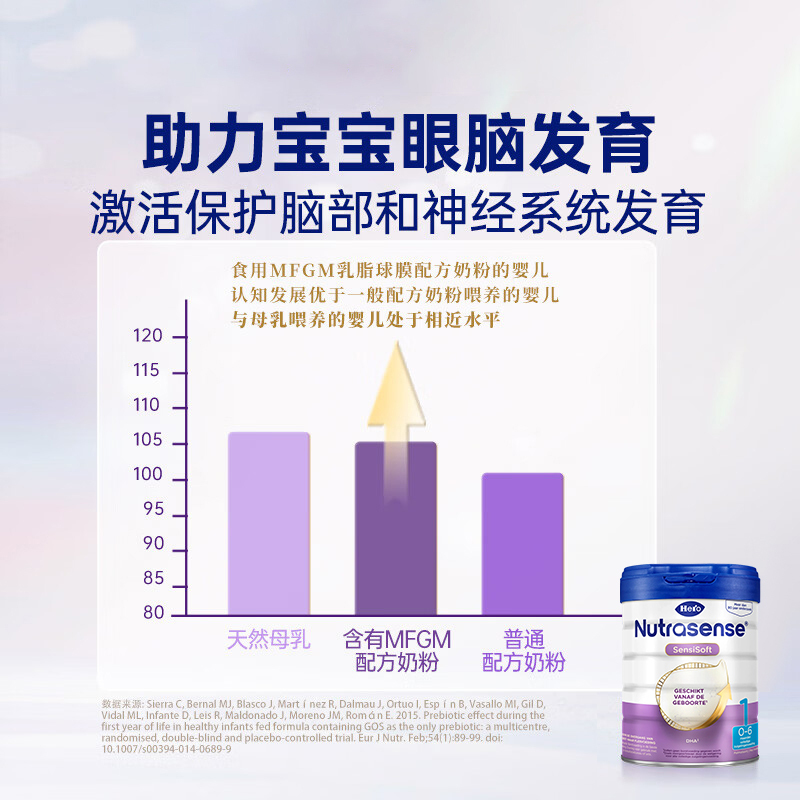 [6罐装 有效期2025年8月后]新包装本土版原装进口荷兰Hero Baby美素白金版婴幼儿奶粉1段800g新生儿牛奶粉