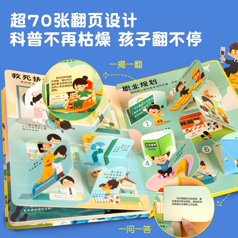 各种各样的动物 [正版]好奇孩子百问百答 形形色色的职业 揭秘职业翻翻书儿童3d立体书 五花八门的交通工具我们的身体给孩高清大图