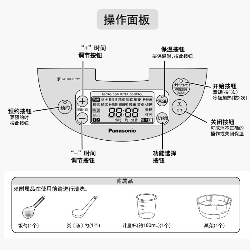 松下 电饭煲SR-CHC18高清大图