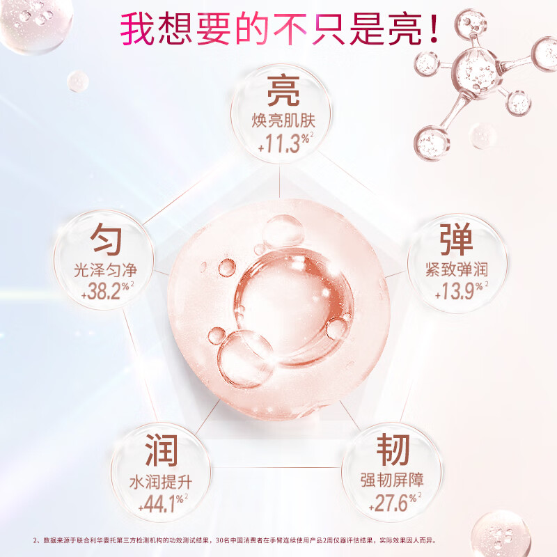 凡士林维他亮肤烟酰胺焕亮修护身体乳400ml*2+100ml 保湿滋养润泽水润清爽高清大图