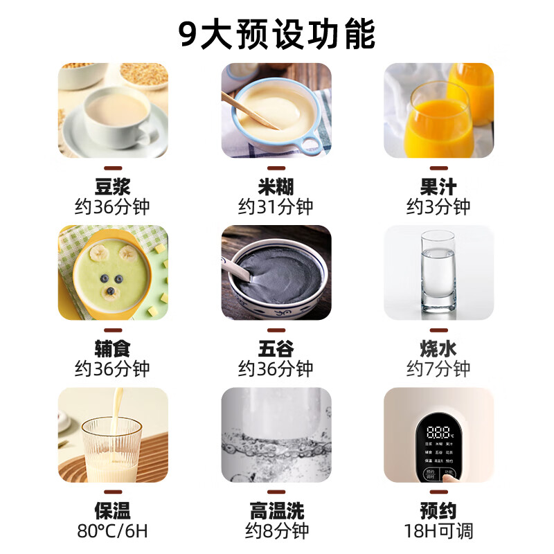 LOTOR浣熊 榨汁机家用便携水果榨汁杯豆浆机小型原汁机破壁机炸果汁机辅食机 800ML白色升级款高清大图