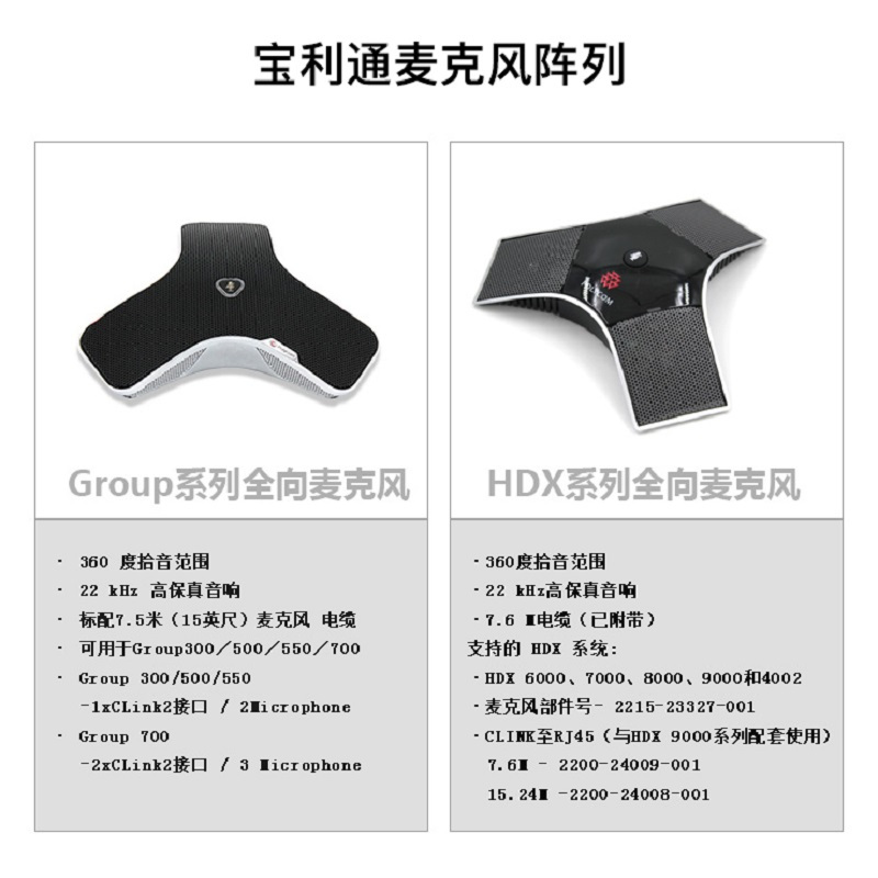 山水视频会议终端Group系列全向麦克风