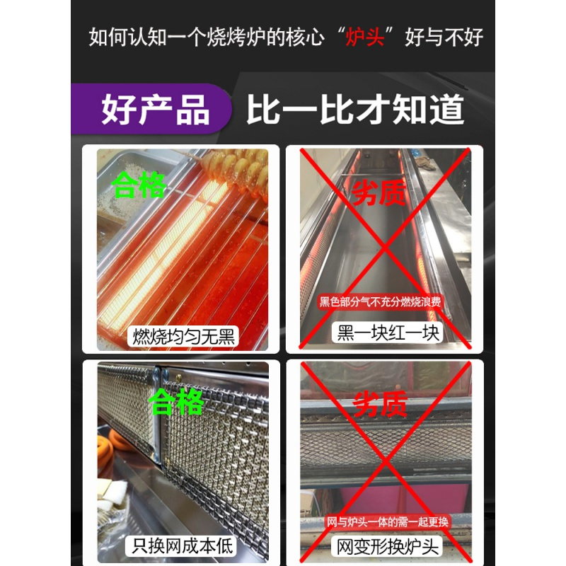 烧烤炉液化气古达商用无烟烧烤炉摆滩煤气燃气烘烤炉烤生蚝烤肉 传统款（1.2米21常规）
