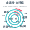 纽曼N12大学英语四级收音机四六级FM校园广播AB级46级听力学生老人通用新款便携式全波段唱戏区听歌音乐