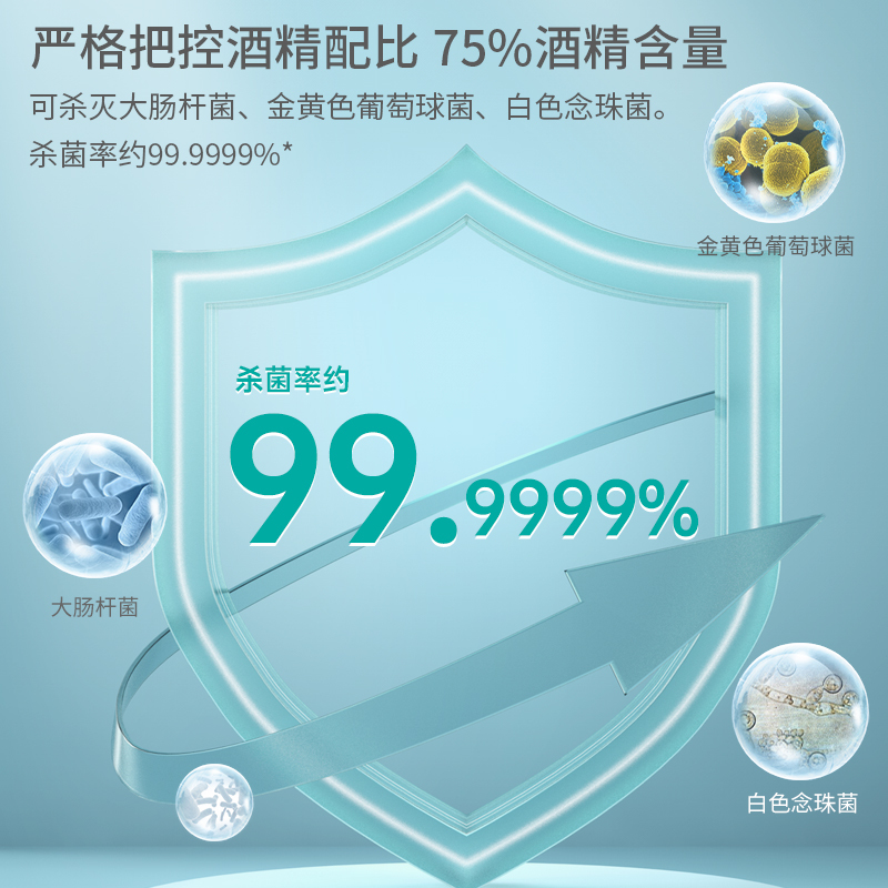 秝客(lefeke)消毒护理75%酒精消毒液500ml铁罐装乙醇消毒水卫生手物品快递消毒杀菌免洗酒精消毒液持续喷雾
