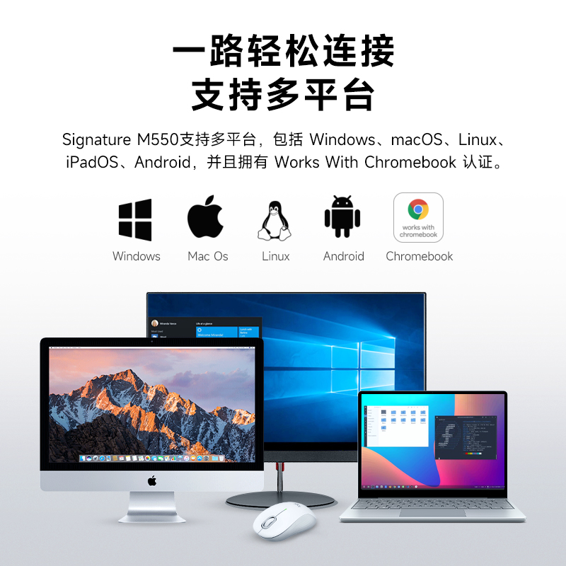 罗技M550无线蓝牙鼠标双模优选系列笔记本办公高清大图