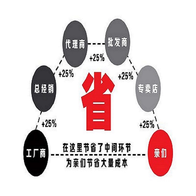 心业实木牛皮会议椅无扶手XY-NPY1办公椅. 此产品单件不出售批量请联系客服