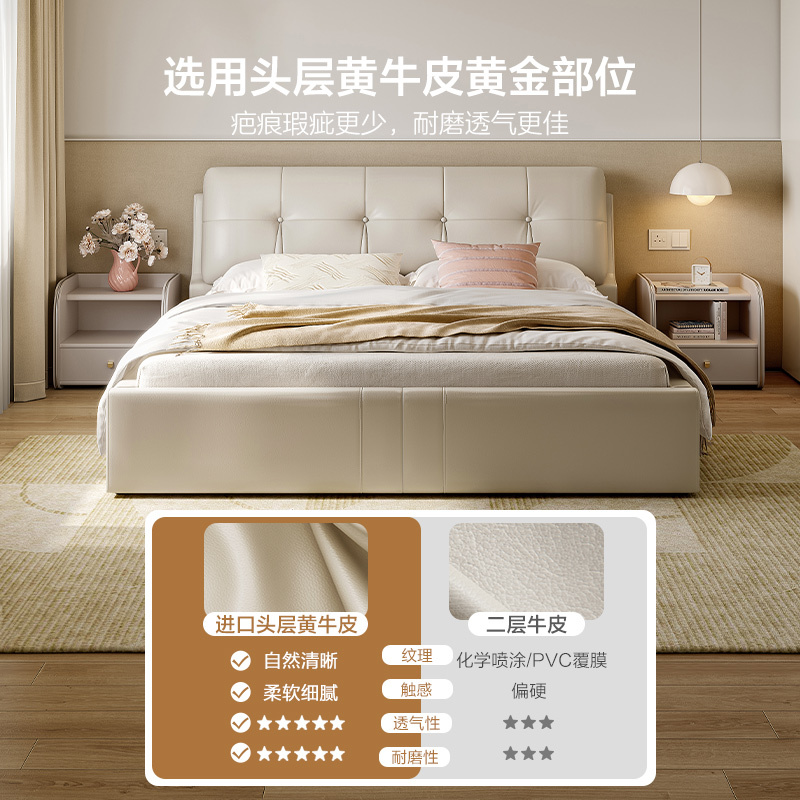 全友家居 现代简约时尚牛皮皮艺双人床1.8米婚床软床轻奢皮艺软靠床