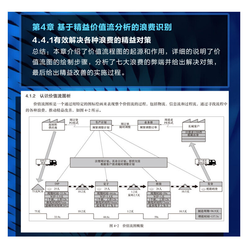 [正版]工业工程改善手册高清大图