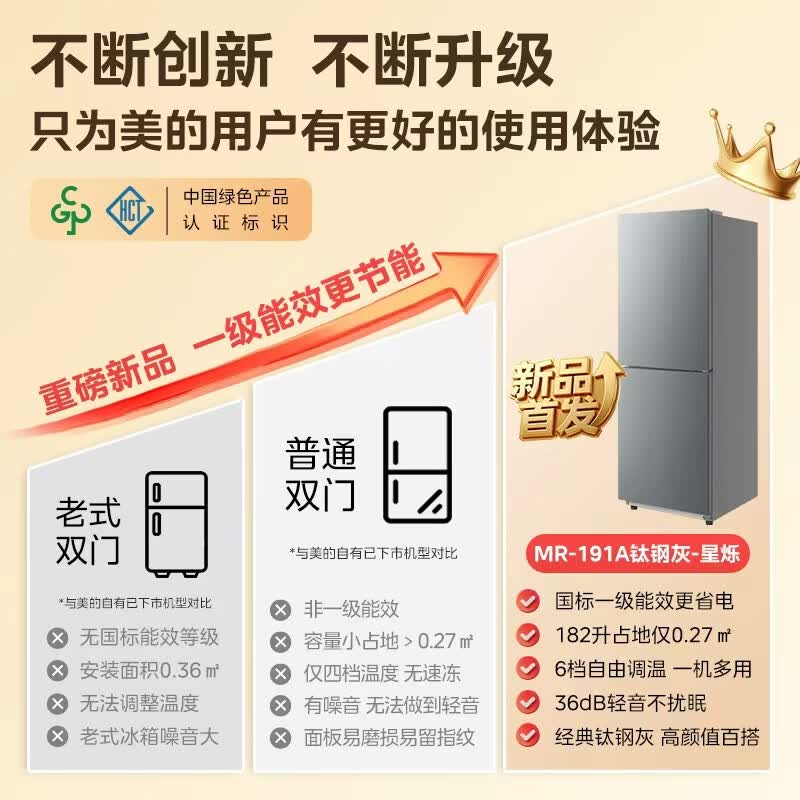 [自营]美的191两门冰箱灰色两门小户型一级能效客厅租房小型家用电冰箱低音节能国家补贴MR-191A钛钢灰-星烁高清大图