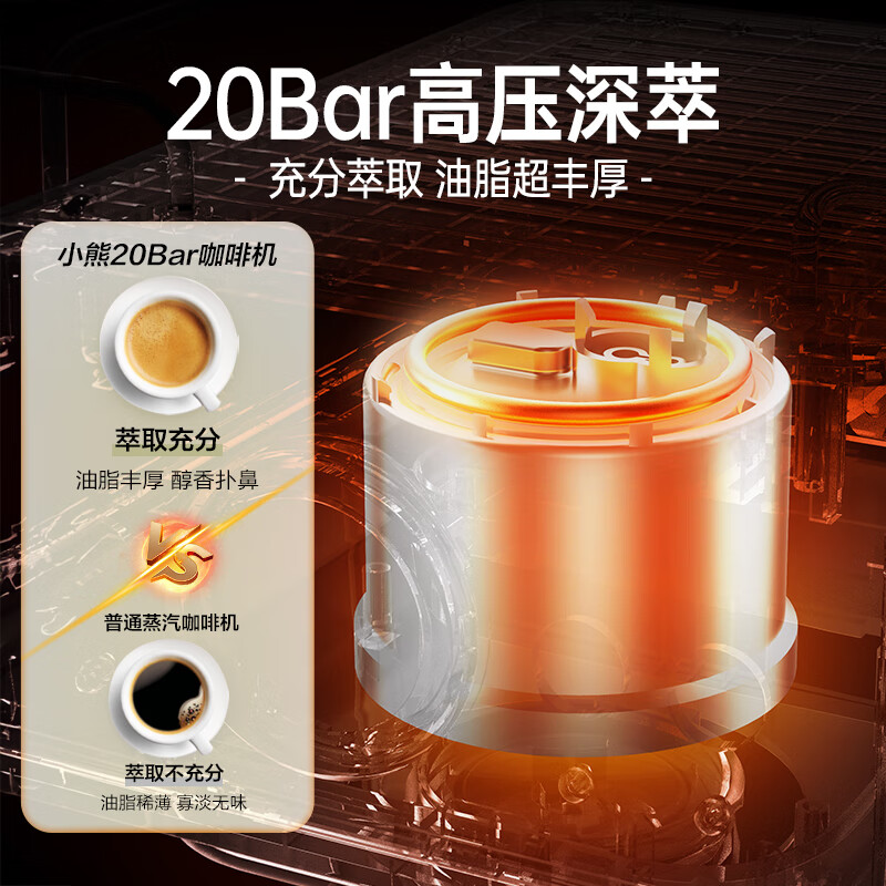 小熊(Bear)[政府补贴]咖啡机半自动 家用小型意式咖啡粉胶囊可用 20Bar高压萃取强劲蒸汽奶泡 KFJ-E12Q5高清大图