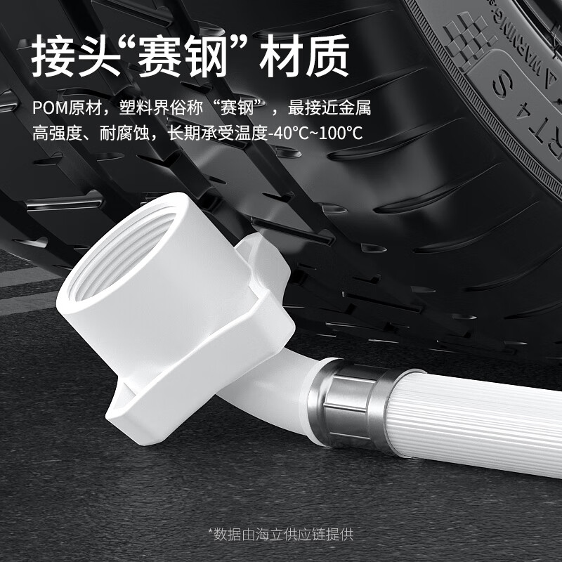 洗衣机管子 1.5m高清大图