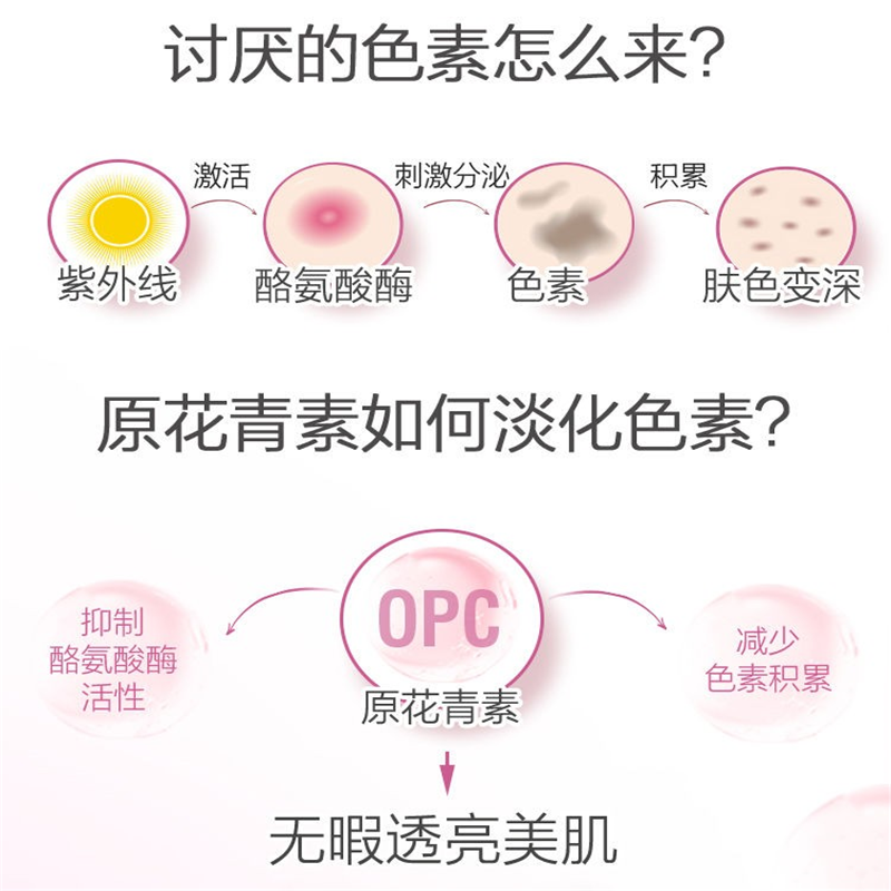 三真集 Swisse斯维诗 葡萄籽精华片180片/瓶 含原花青素和VC 支持胶原蛋白生成 澳洲进口 迪丽热巴同款 单瓶价