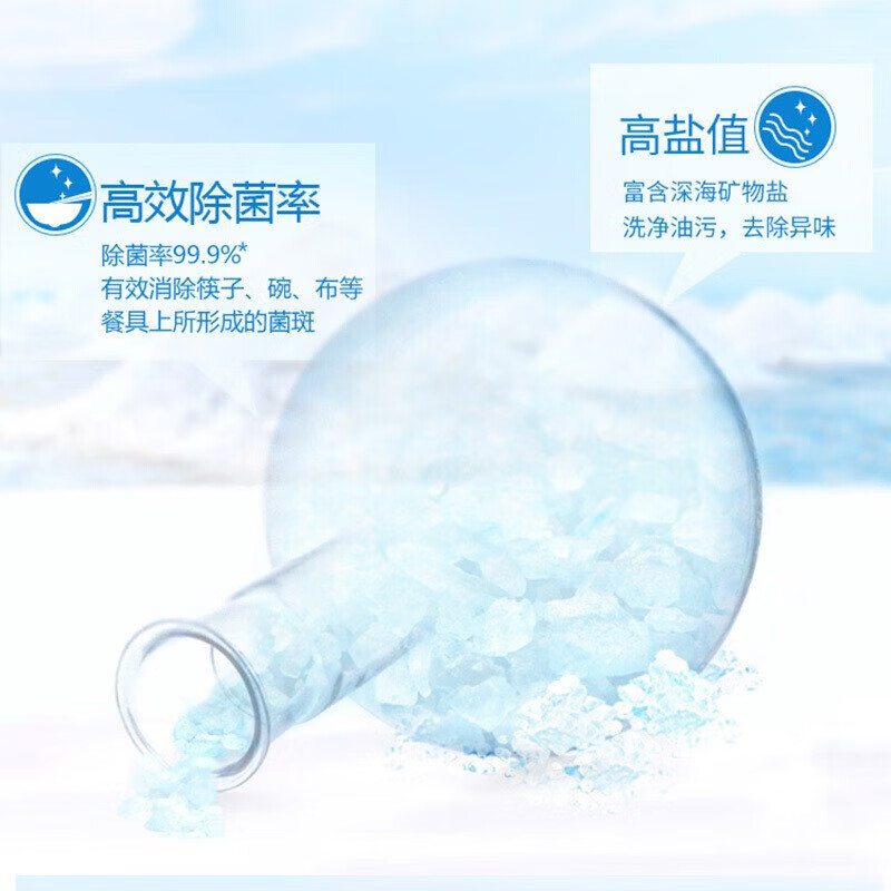 立白盐洁洗洁精 食品用餐具洗涤剂 不伤手无残留 除油除菌460g*16高清大图