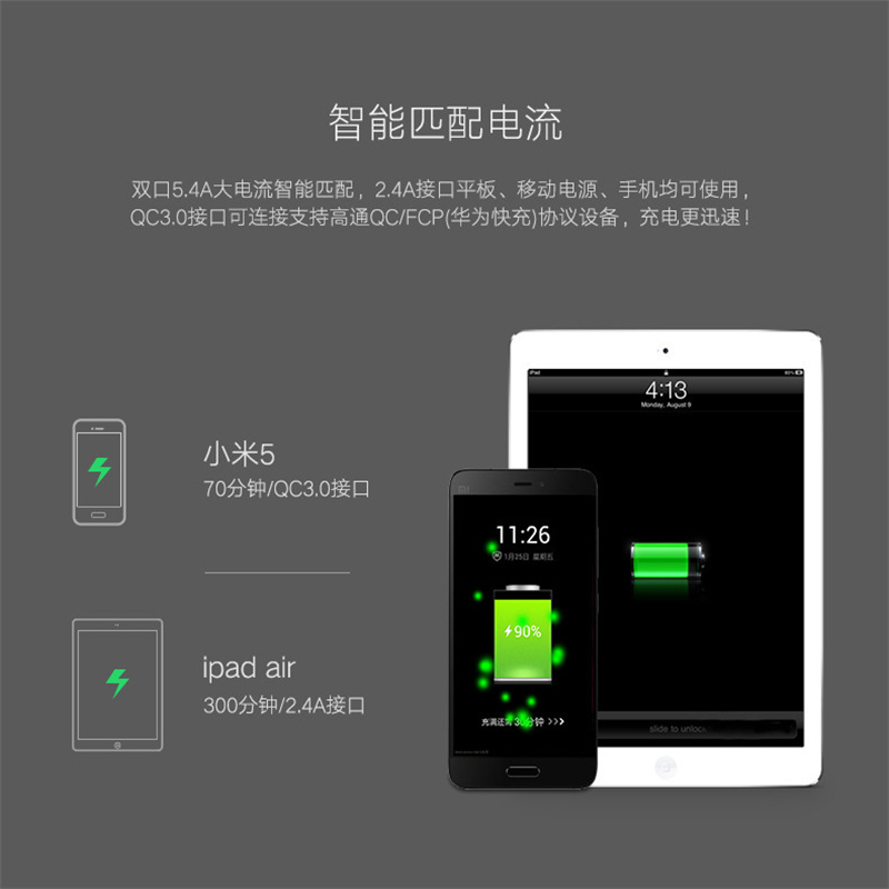 绿联(Ugreen)CD146白色双口USB充电器 折叠款2个起订高清大图