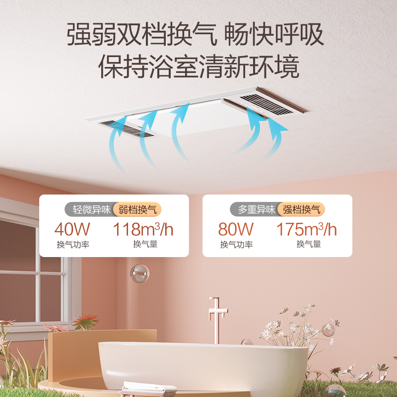 海尔(Haier)浴霸暖风照明排气一体集成吊顶多功能嵌入式浴室取暖器 M7 3000W 两档取暖换气