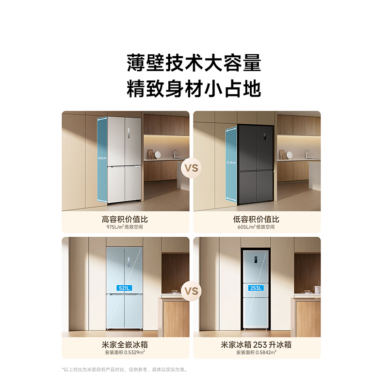 米家小米冰箱521L十字四门对开风冷无霜超薄全嵌大容量银离子抗菌净味干湿可调智能家居互联BCD-521WMBI