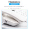 飞利浦(PHILIPS)电话机座机 固定电话 办公家用 免电池设计 来电显示 CORD118 (白色)