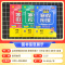 3本:[人教版]语文+[苏教版]数学+[译林版]英语 小学五年级 [正版]2024新版实验班寒假衔接作业一二三四五六年级