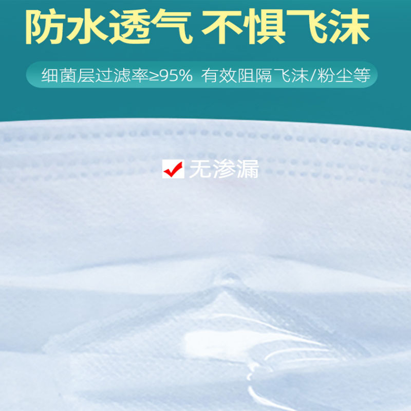 医用口罩 一次性医用口罩 200只装