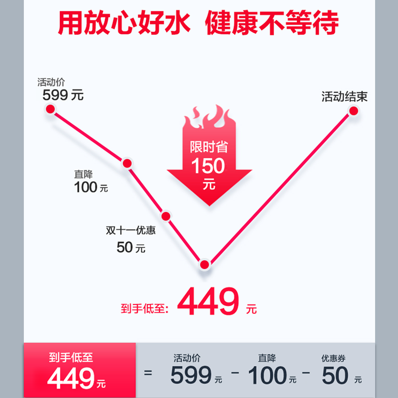 海尔HG105-A饮水机家用速热管线机壁挂式台式温热净水器直饮机