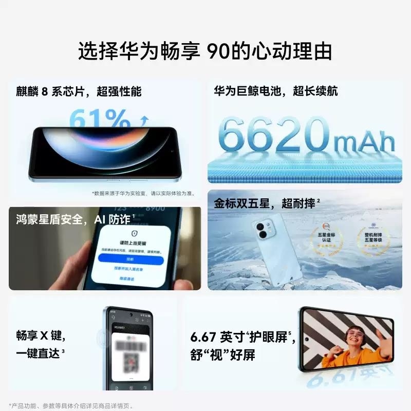 [全新]华为畅享90 星空黑 128GB 麒麟8000A 6620mAh毫安 40W 高清影像 双五星超耐摔 防水防尘高清大图