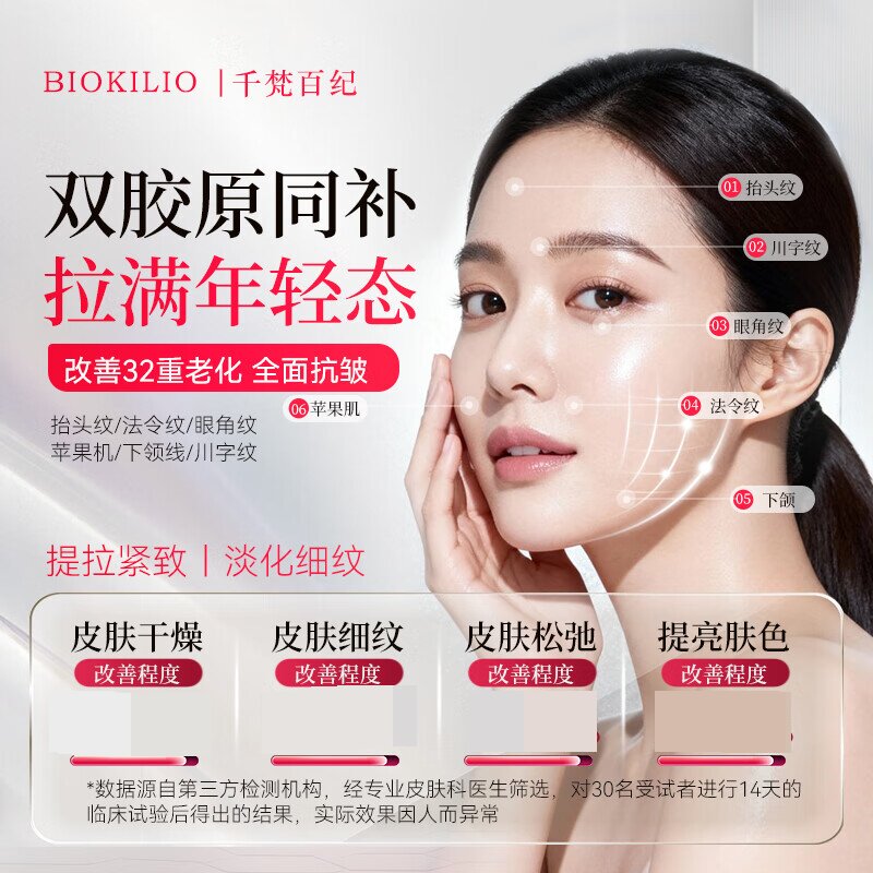 千梵百纪(BIOKILIO) I + III 型活性胶原多效抗皱润肤面膜-5片 - 白色高清大图