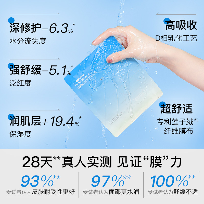 福瑞达SHREDA诠润B5保湿修护凝乳面膜微乳玻尿酸透明质酸钠贴片男女通用正品