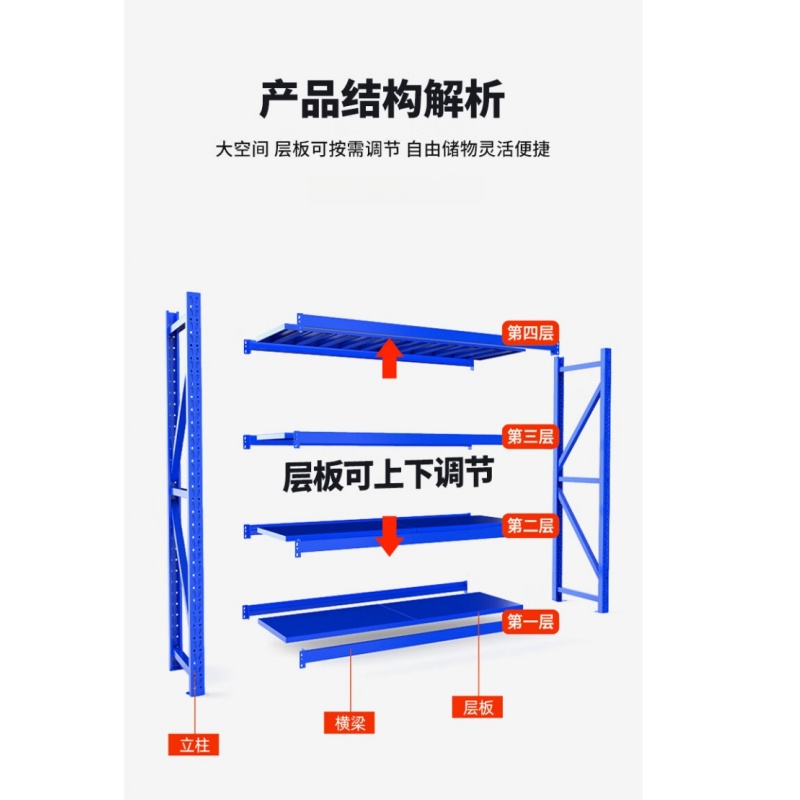 伊洛源 仓储货架置物架高清大图