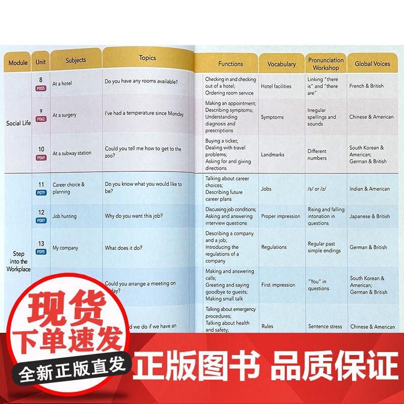 外研社 乐学英语口语教程(第二版) 赠附录手册 书背面有激活码高清大图