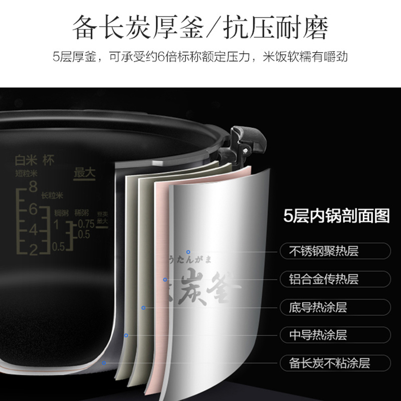 松下(Panasonic)4L电压力饭煲 电饭锅 1-6人IH三段电磁压力加热 备长炭厚釜内锅可预约SR-PE401-K高清大图